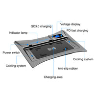 HKM-195667 Fast Wireless Charging Board for Cars - 15W Single Coil & 15W Triple Coil, USB & PD Interface