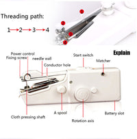 HKM-200851 Portable Handheld Sewing Machine for Quick Repairs, Lightweight and Compact Design