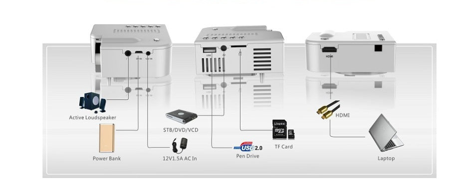 HKM-201875 Mini LED Micro Projector with USB/TF Card Support, 50 Lumens Brightness, and Keystone Correction