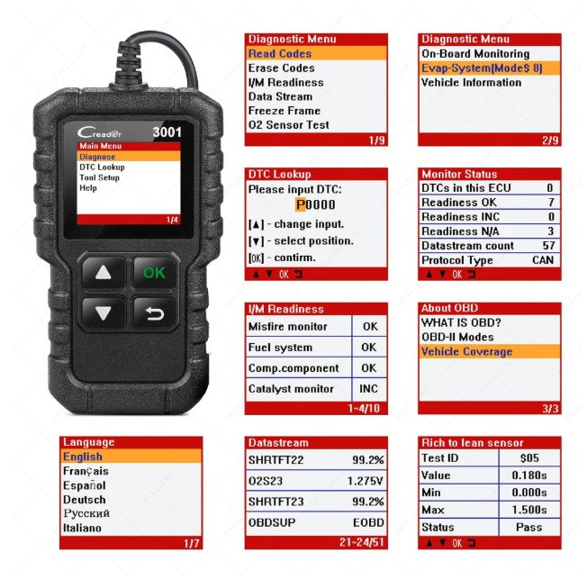 HKM-203667 Blue Creeder 3001 OBD2 Automotive Diagnostic Tool with Color Screen