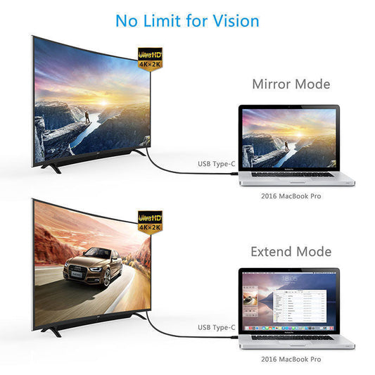 HKM-210451 Type-C to HDMI Cable - 2M ABS+PVC, 4K Resolution, USB 3.0 Compatible with Windows, Mac OS, Android