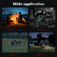 HKM-218643 2-Inch Low Light Night Vision Device with Infrared and Manual Focus, 10x Digital Zoom, HD Viewing up to 800M