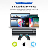 HKM-221331 Wireless Bluetooth Headset for Sports and Running - TWS Double Ear Design, 4 Hours Playtime, Charging Case Included
