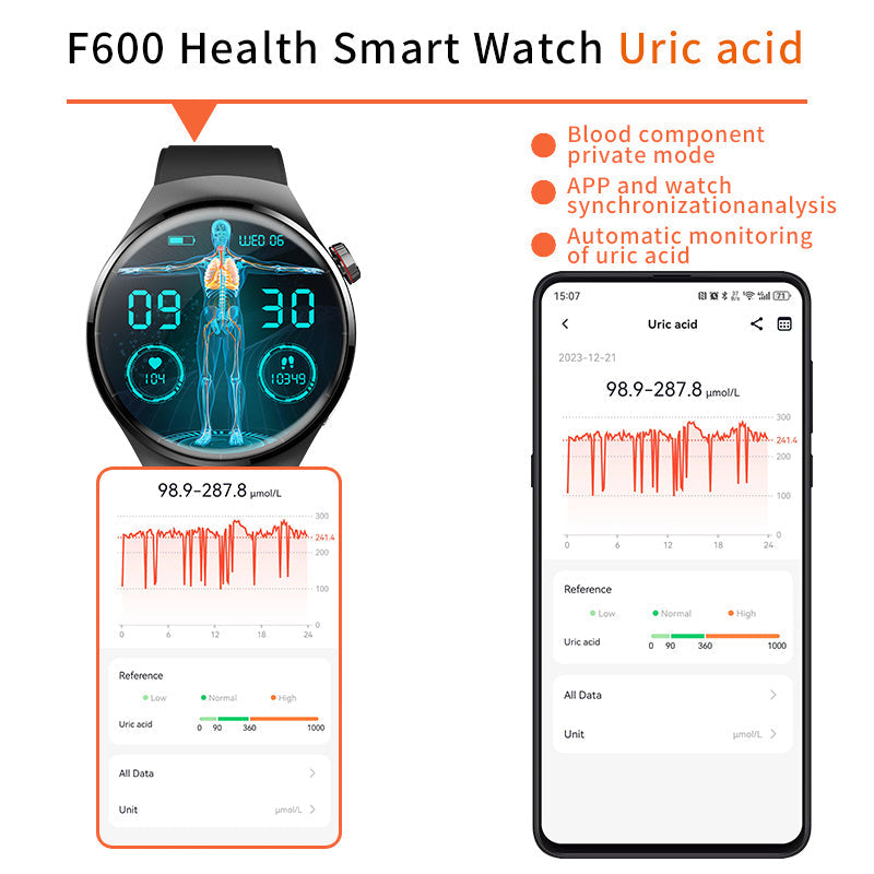 HKM-222931 Fitness Smart Watch with Heart Rate Monitor, Sleep Tracker, Bluetooth Calls, IP67 Waterproof, 150+ Sports Modes for Android and iOS
