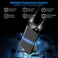 HKM-231507 10,000mAh Ultra Slim Portable Power Bank with Dual USB Outputs, LED Flashlight, and Charging Cable for iPhone 15 and More