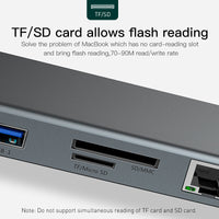HKM-232019 Ten-Port HDMI and VGA Hub Docking Station with Cooling Bracket and Gigabit Network Port