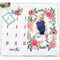 HKM-233427 Soft Baby Photo Blanket for Adorable Memories - 100 x 100 CM Photo Props