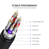 HKM-233683 Fast Charging Data Cable for Android Phones - Gray, Available in 0.5M, 1M, 1.5M Lengths