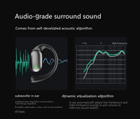 HKM-234515 Bone Conduction Sports Headphone with Digital Display and Long Battery Life
