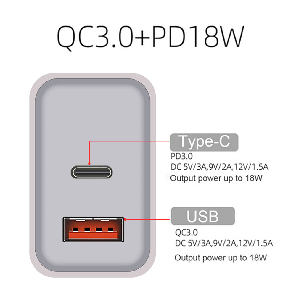HKM-235987 FDGAO 18W PD Fast Charging Plug with Dual USB Typ-C Ports for Apple 12 Mobile Phones
