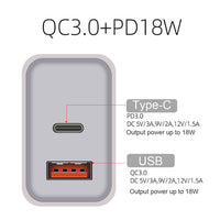 HKM-235987 FDGAO 18W PD Fast Charging Plug with Dual USB Typ-C Ports for Apple 12 Mobile Phones