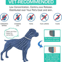 HKM-243283 Pet Cat Dog Pet Insect Repellent Collar