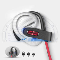 HKM-244051 Bluetooth Hanging Ear Headset with Voice Control - Stereo Connection, 10m Range, Available in Red, Black, Pink