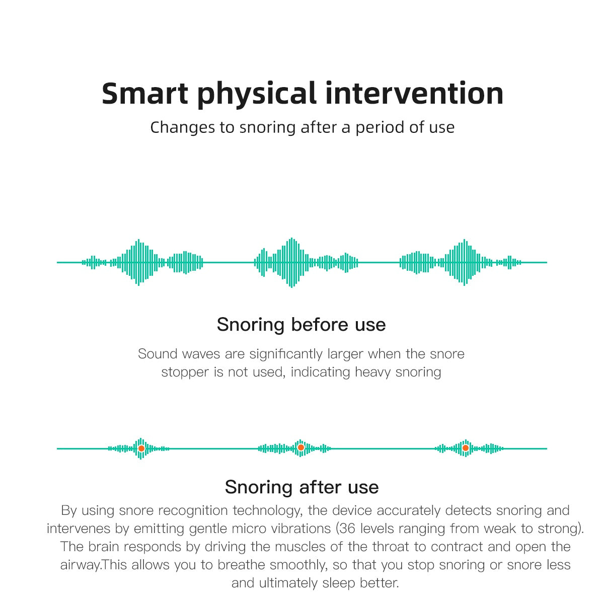 HKM-252627 Anti-Snoring Smart Earset Device with Adaptive Vibration Technology