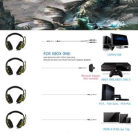 HKM-258707 Camouflage Stereo Gaming Headset with Deep Bass and Omnidirectional Microphone for PS4/PS3/Computer