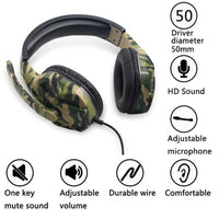HKM-258707 Camouflage Stereo Gaming Headset with Deep Bass and Omnidirectional Microphone for PS4/PS3/Computer