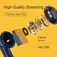 HKM-260691 Binaural Wireless Bluetooth Headset for Sports and Running with Battery Display and Voice Control in Blue