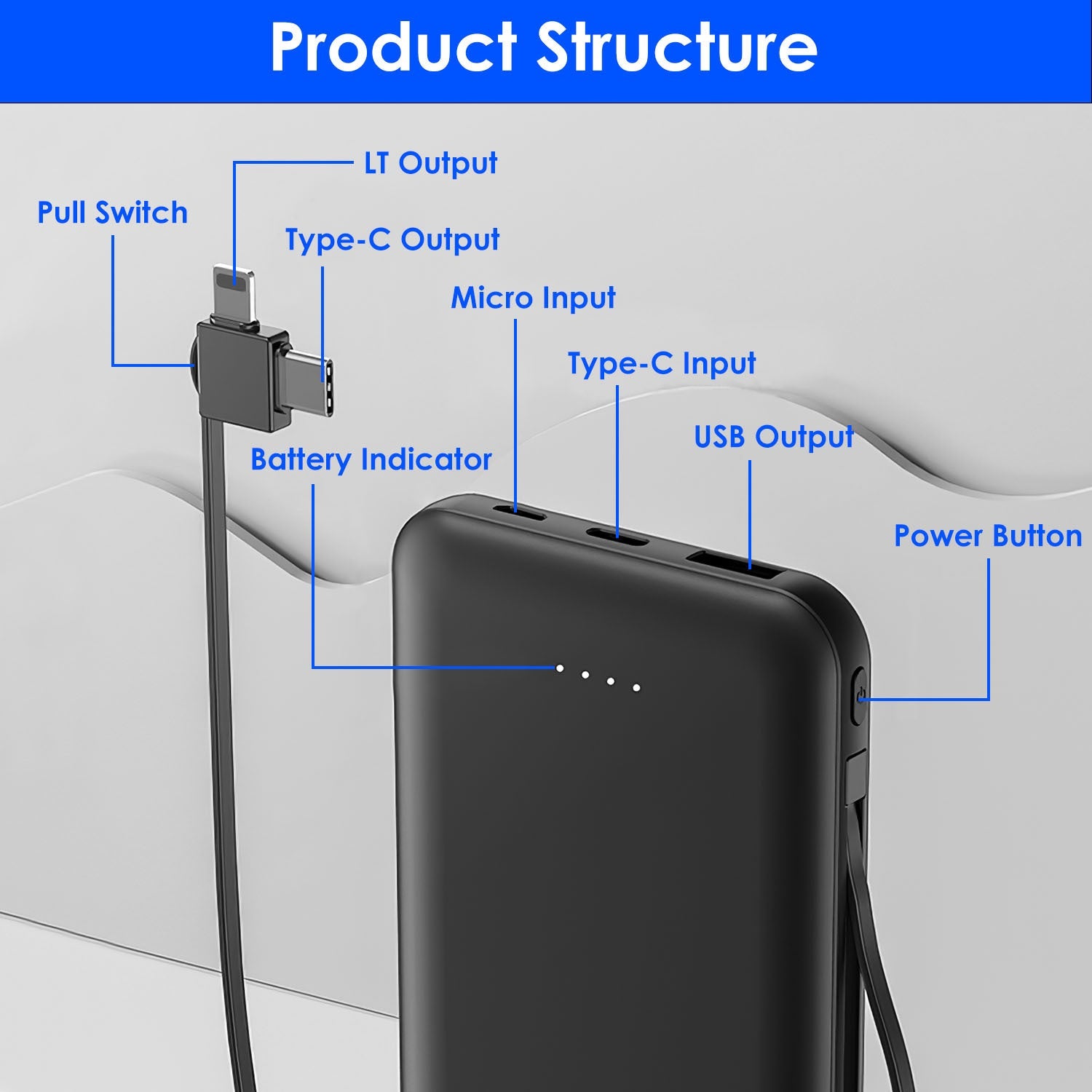 HKM-264275 10000mAh Portable Power Bank with Dual USB-C and LT Cable for Fast Charging All Smartphones and Tablets