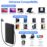 HKM-264275 10000mAh Portable Power Bank with Dual USB-C and LT Cable for Fast Charging All Smartphones and Tablets