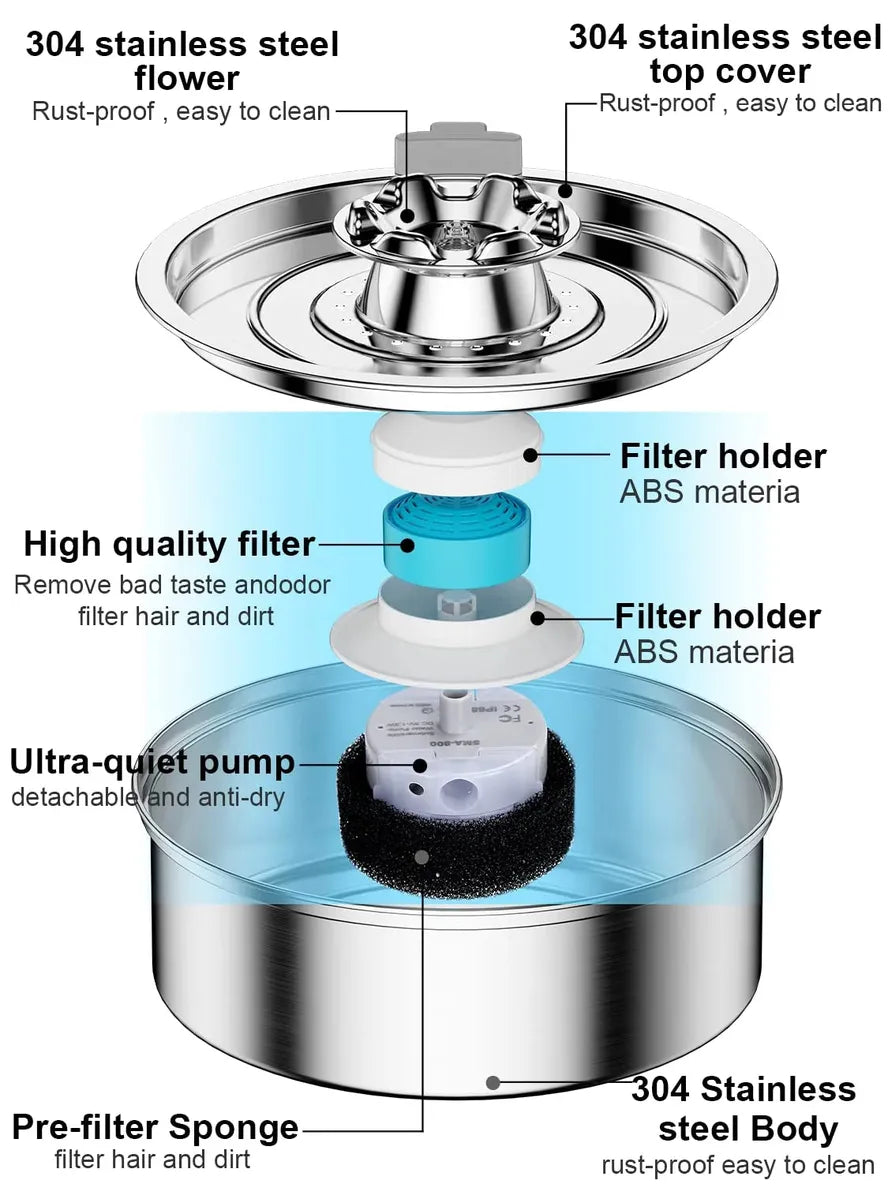 KTX-267155 Durable Stainless Steel Automatic Pet Water Fountain Dispenser for Cats