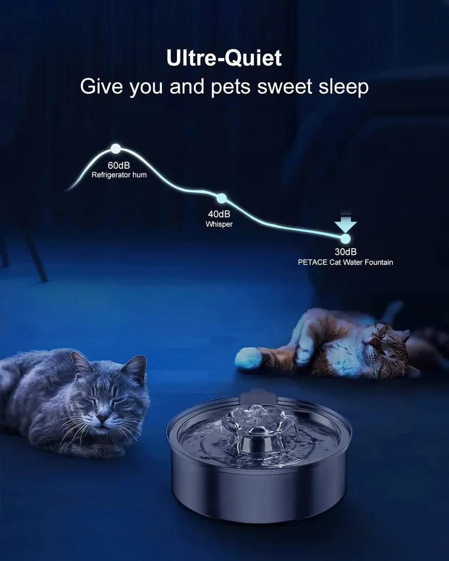 KTX-267155 Durable Stainless Steel Automatic Pet Water Fountain Dispenser for Cats