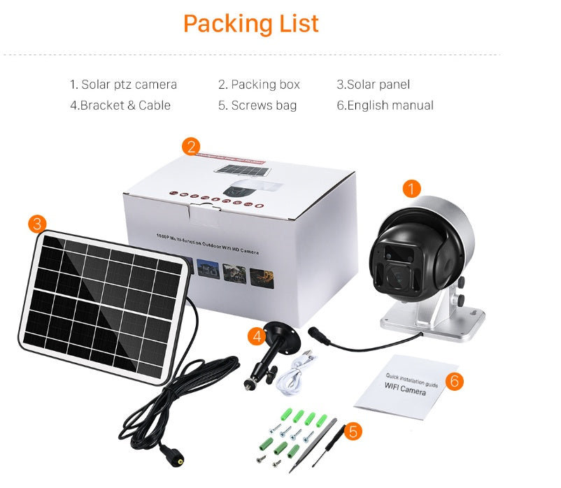 HKM-267219 1080P Solar Powered Wireless Dome Surveillance Camera with Night Vision and 3.6mm Lens