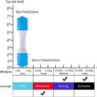 HKM-268371 Durable Puppy Teething Chew Toy for Dental Health and Teething Relief