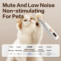 HKM-282131 Rechargeable Quiet Pet Paw Trimmer - Waterproof Cordless Clippers for Home Grooming