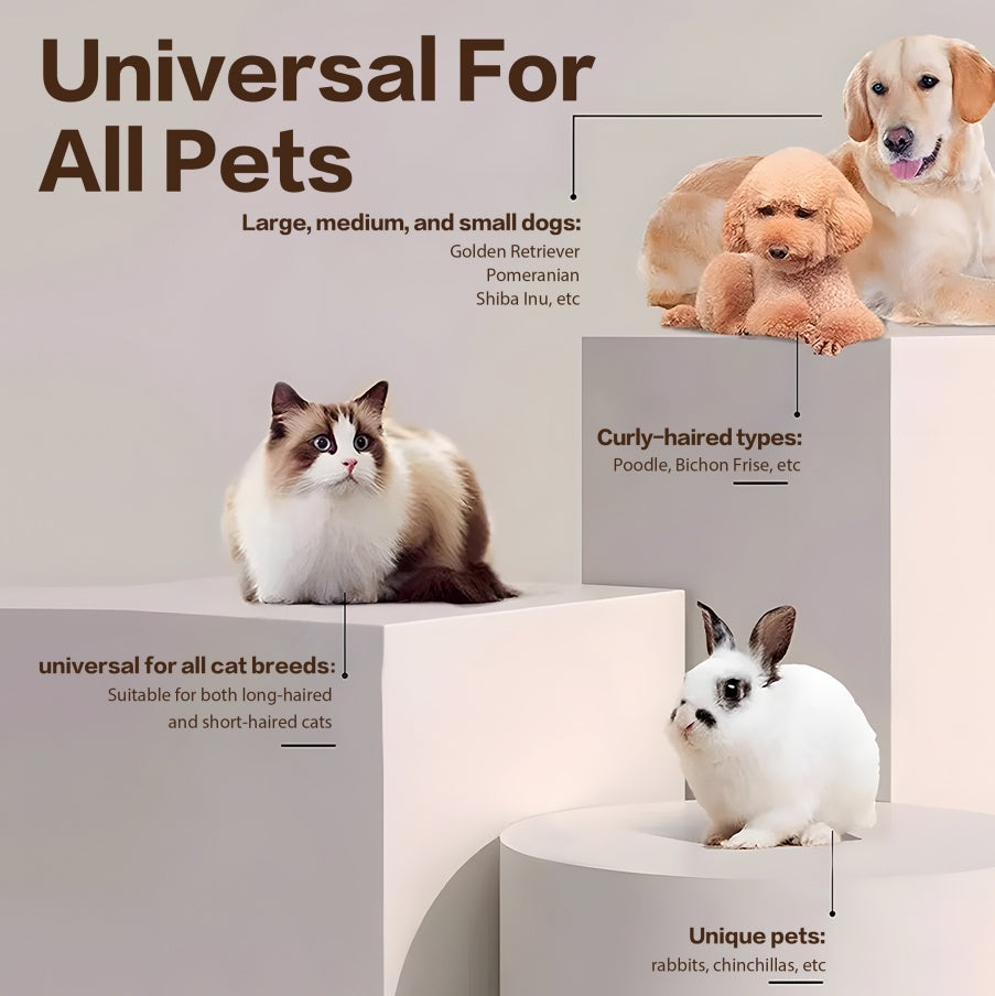 HKM-282131 Rechargeable Quiet Pet Paw Trimmer - Waterproof Cordless Clippers for Home Grooming