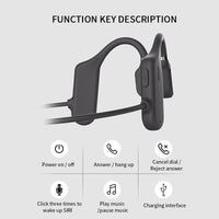 HKM-282259 Open Ear Bone Conduction Bluetooth Headset with IPX6 Waterproof, 5H Playtime, and 120H Standby Time