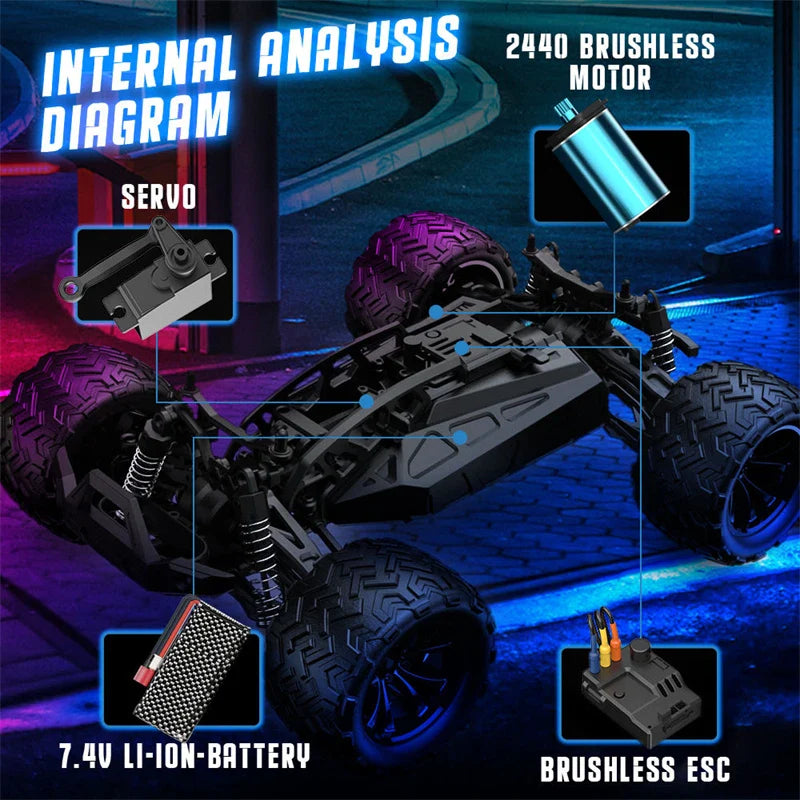 HKM-287379 1/14 Scale High Speed 4WD Off-Road Remote Control Vehicle for Indoor and Outdoor Use