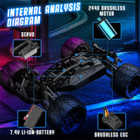HKM-287379 1/14 Scale High Speed 4WD Off-Road Remote Control Vehicle for Indoor and Outdoor Use