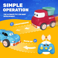 HKM-294675 Rechargeable Cartoon Remote Control Car with Lights for Kids, Indoor/Outdoor Mini Vehicle, 1:24 Scale
