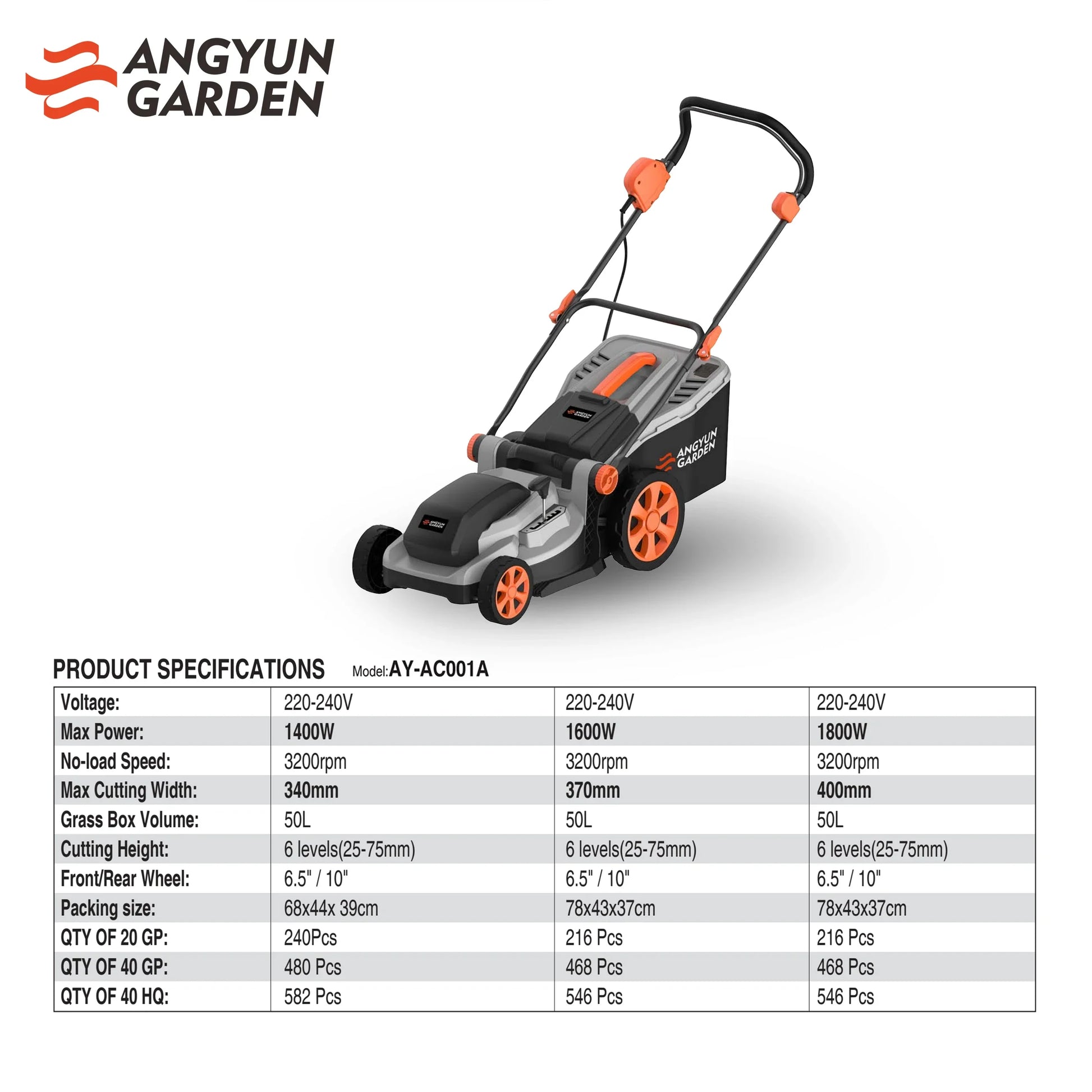 KTX-296211 Self-Propelled 1600W Electric Lawn Mower with Folding Handle and Grass Box