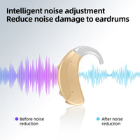 HKM-296915 Digital Hearing Amplifiers with Adjustable Volume and Multiple Programs for Moderate Hearing Loss