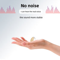 HKM-296915 Digital Hearing Amplifiers with Adjustable Volume and Multiple Programs for Moderate Hearing Loss