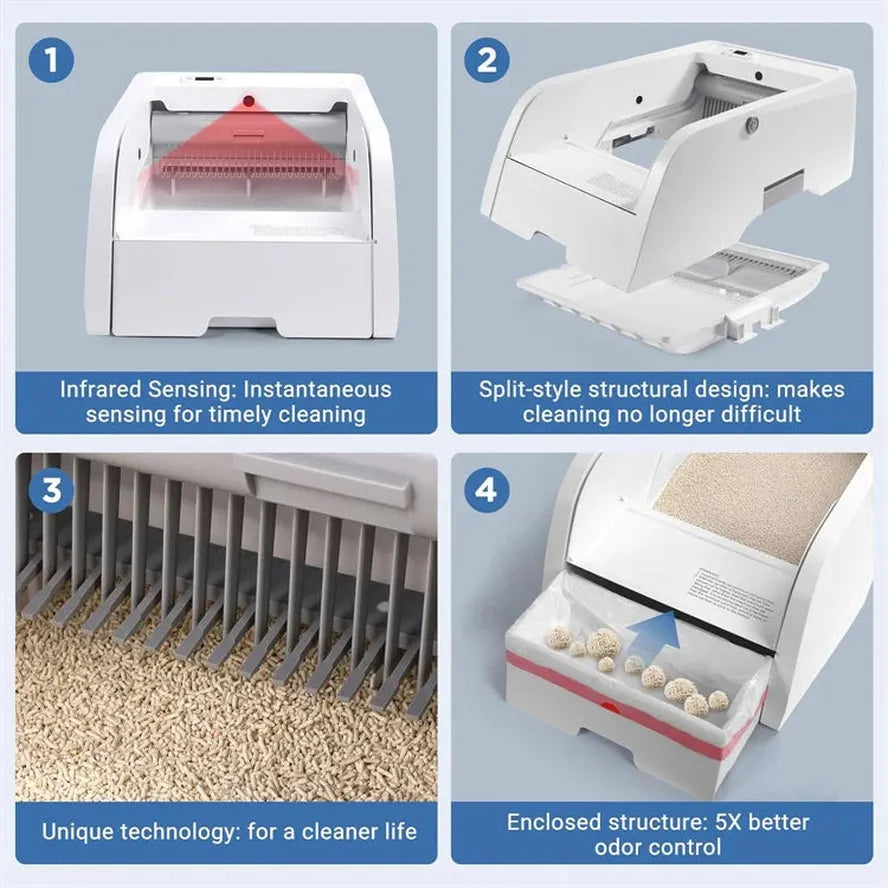 KTX-298771 Automatic Self-Cleaning Cat Litter Box with 6L Capacity – Easy Maintenance Smart Toilet