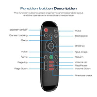 HKM-309715 Wireless Keyboard and Mouse Combo with Backlit Remote Control for TV Box