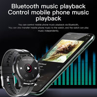 HKM-311187 Temperature Smart Watch with Bluetooth Connectivity and Silicone Wristband
