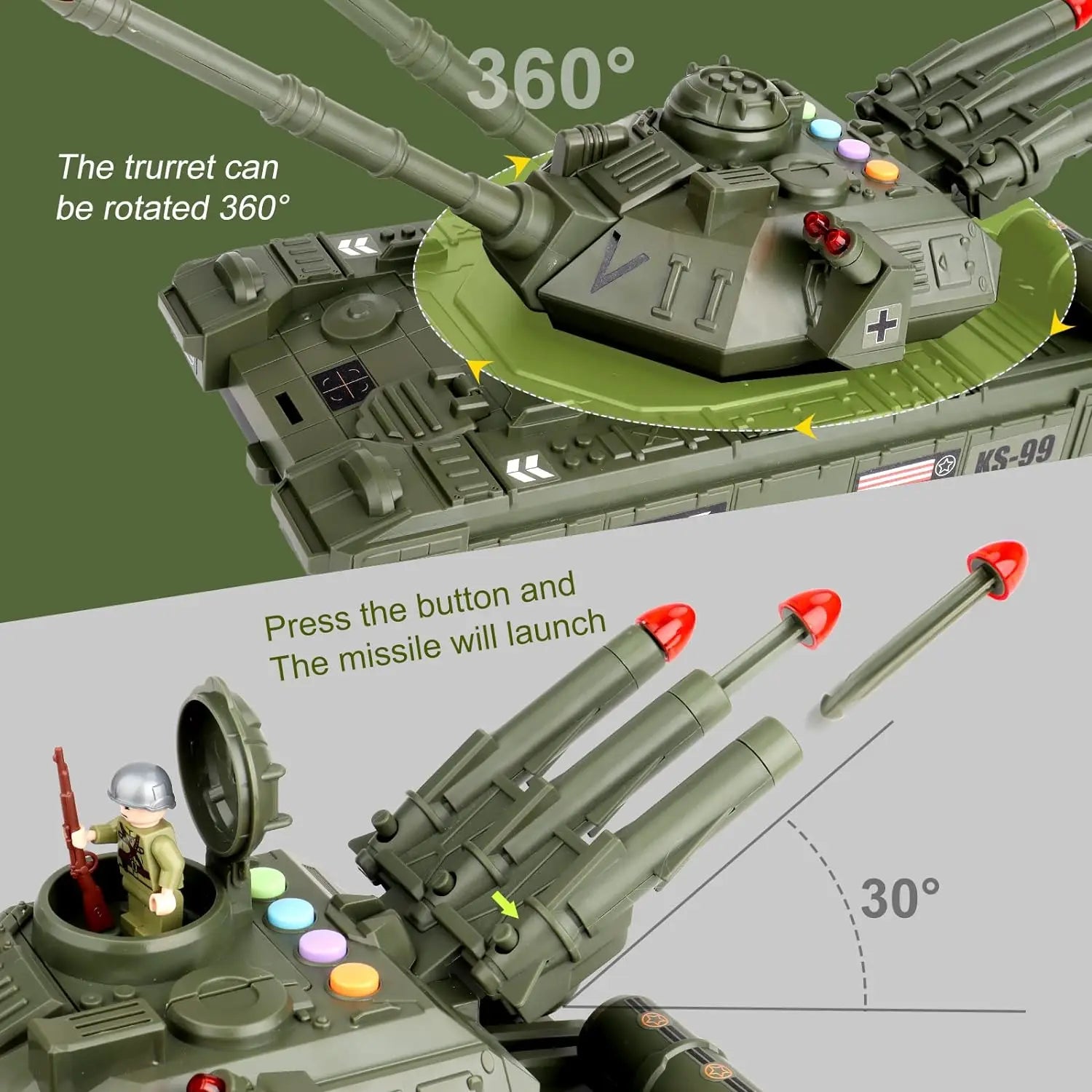 HKM-311315 Diecast Army Tank Toy Set for Kids - Durable Plastic Construction, Ideal for Ages 2 to 13
