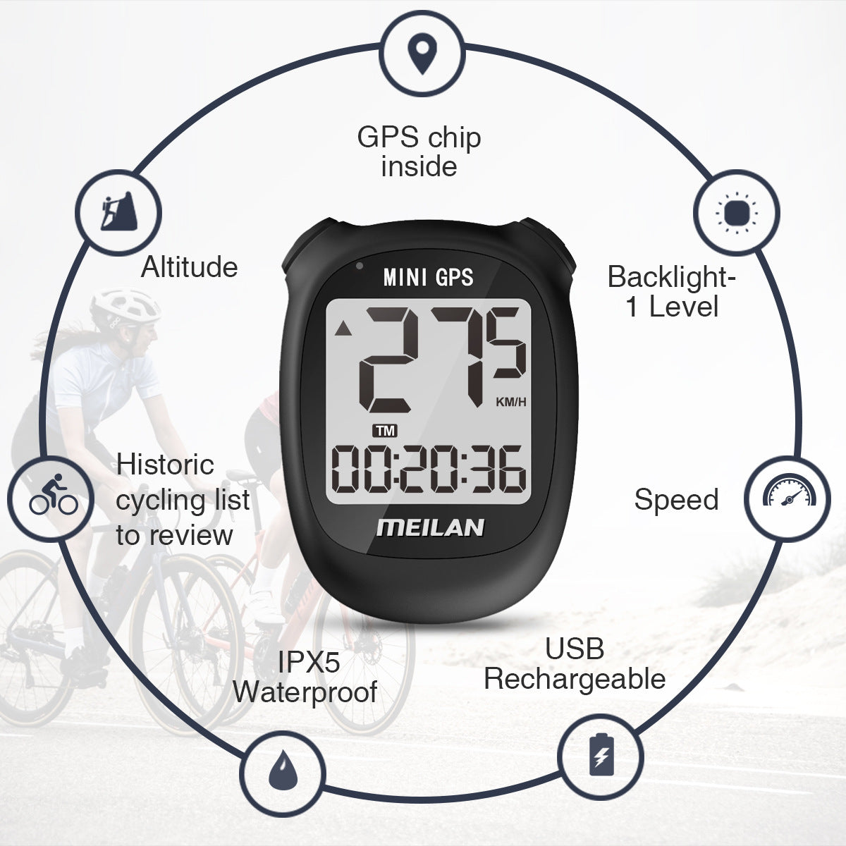 HKM-313491 Waterproof GPS Bicycle Computer - Accurate Display, Multiple Color Options