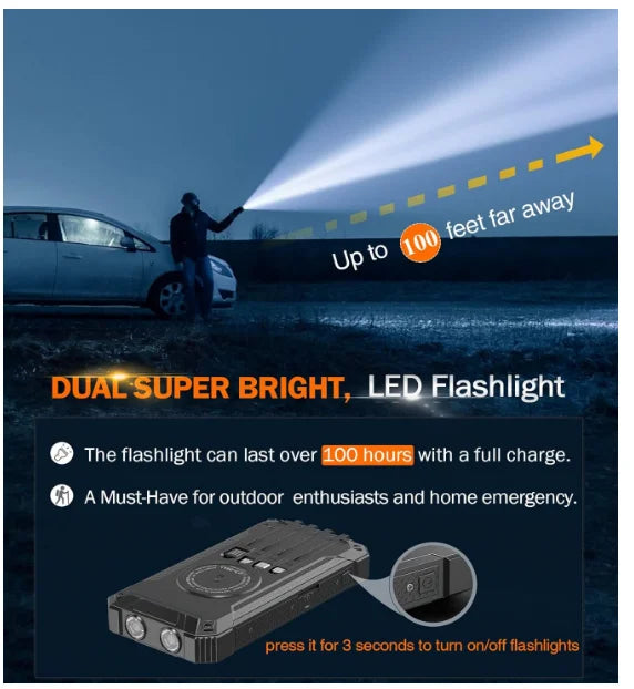 KTX-314323 Outdoor Waterproof Solar Power Bank 20000mAh with Fast Charging Portable Charger for Mobile Devices