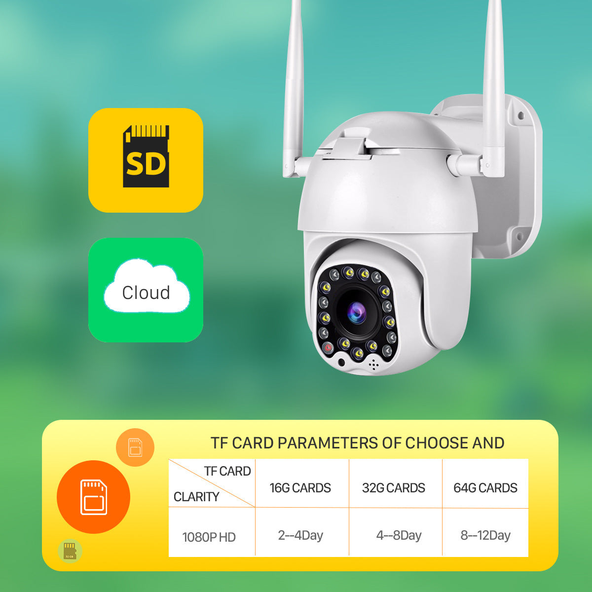 HKM-316627 Wireless WiFi Security Camera with 1080P Resolution and 20M Night Vision