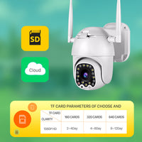 HKM-316627 Wireless WiFi Security Camera with 1080P Resolution and 20M Night Vision