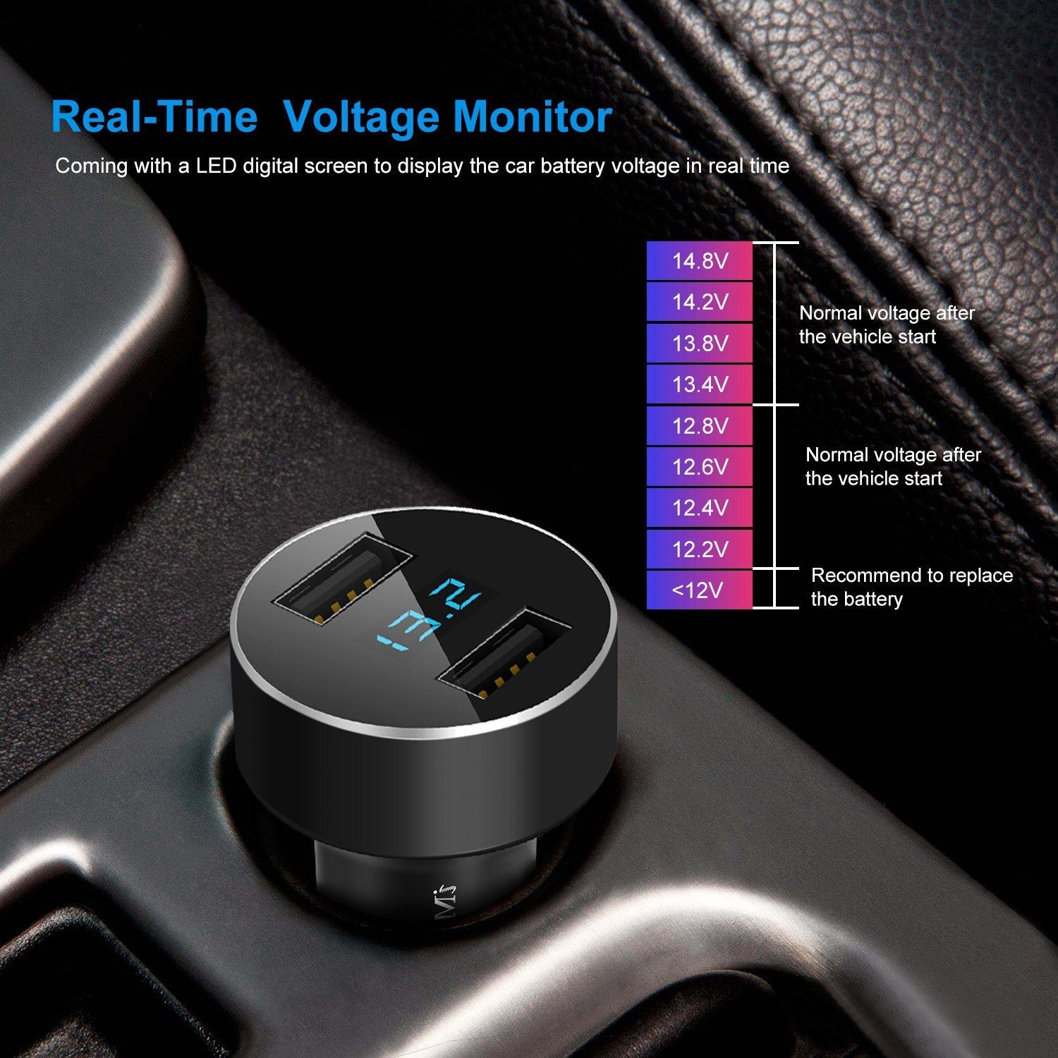 HKM-322131 Dual USB Car Charger Adapter with Fast Charging for iOS Devices and Tablets, Aluminum Alloy Design
