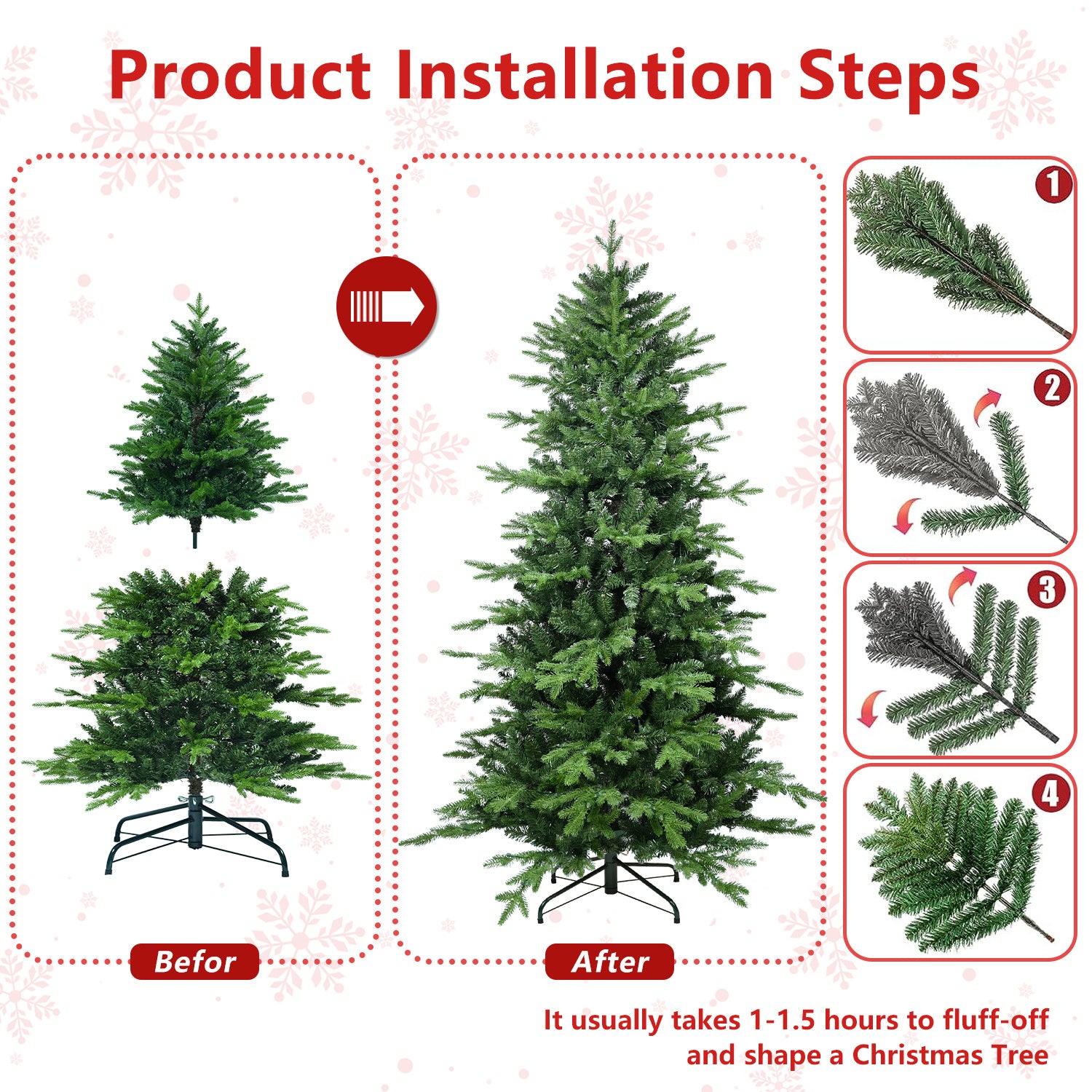 HKM-324307 Artificial Green PVC Christmas Tree – Available in 4ft, 5ft, 6.5ft, and 7.5ft Options with Hybrid Design
