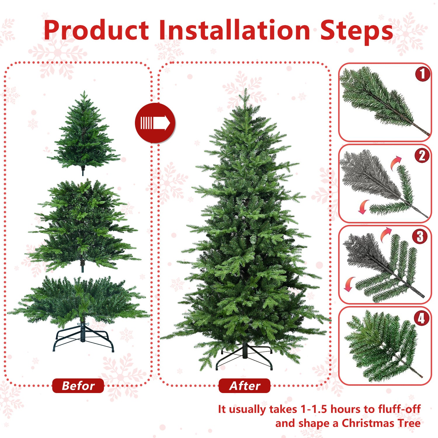 HKM-324307 Artificial Green PVC Christmas Tree – Available in 4ft, 5ft, 6.5ft, and 7.5ft Options with Hybrid Design