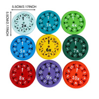 HKM-326483 9pcs Fidget Toy Set for Addition, Subtraction, Multiplication, and Division - Educational Calculations for Kids 5-7 Years