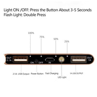 HKM-328659 Multi-Interface Power Bank with Alloy Shell and Polymer Lithium Ion Battery
