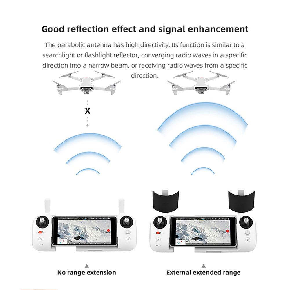 HKM-328979 Yagi Antenna Signal Amplifier for FIMI X8SE 2020 with Extended Range and Dual Antennas
